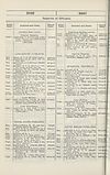 Thumbnail of file (1688) 