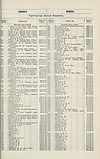 Thumbnail of file (1729) 