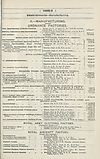 Thumbnail of file (1811) 