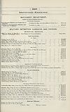 Thumbnail of file (1815) 