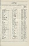 Thumbnail of file (1823) 