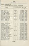 Thumbnail of file (1825) 