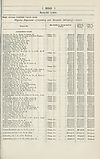 Thumbnail of file (1827) 
