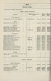 Thumbnail of file (1832) 