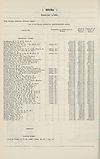 Thumbnail of file (1834) 