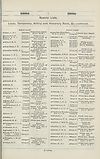Thumbnail of file (1871) 