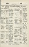 Thumbnail of file (1873) 