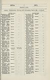 Thumbnail of file (1875) 