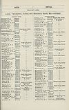 Thumbnail of file (1883) 