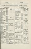Thumbnail of file (1887) 