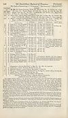 Thumbnail of file (190) 