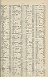 Thumbnail of file (1701) 