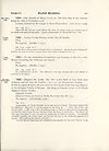 Thumbnail of file (343) Page 299