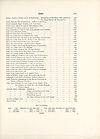 Thumbnail of file (469) Page 425