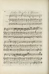 Thumbnail of file (68) Page 28 - Leader Haughs and yarrow (music)