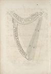 Thumbnail of file (8) Frontispiece - Ancient Irish harp
