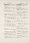 Thumbnail of file (800) Columns 1471 and 1472