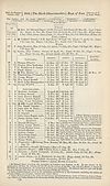 Thumbnail of file (191) 