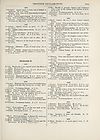 Thumbnail of file (181) Page clxix