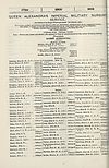 Thumbnail of file (1848) 
