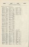 Thumbnail of file (1736) 