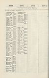 Thumbnail of file (1752) 