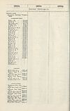 Thumbnail of file (1758) 