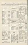 Thumbnail of file (1776) 