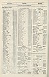Thumbnail of file (1788) 