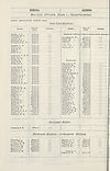 Thumbnail of file (1862) 