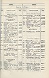 Thumbnail of file (1889) 