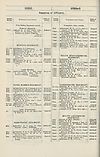 Thumbnail of file (1894) 