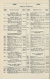 Thumbnail of file (1896) 