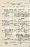 Thumbnail of file (1900) 