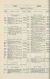 Thumbnail of file (1902) 