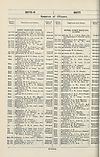 Thumbnail of file (1904) 