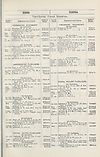 Thumbnail of file (1919) 