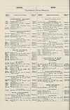 Thumbnail of file (1922) 