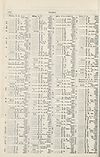 Thumbnail of file (1802) 