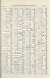 Thumbnail of file (1835) 
