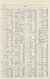 Thumbnail of file (1862) 