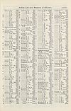 Thumbnail of file (1895) 