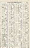 Thumbnail of file (1909) 