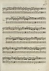 Thumbnail of file (39) Page 33 - Sir James Campbell's strathspey and gigg