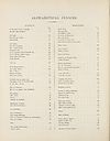 Thumbnail of file (12) [Page viii] - Alphabetical indices