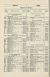 Thumbnail of file (1644) 