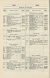 Thumbnail of file (1652) 