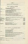 Thumbnail of file (1787) 