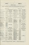 Thumbnail of file (1855) 