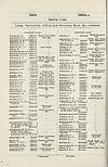 Thumbnail of file (1884) 